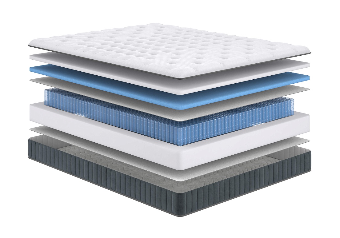 Матрас Next Middle